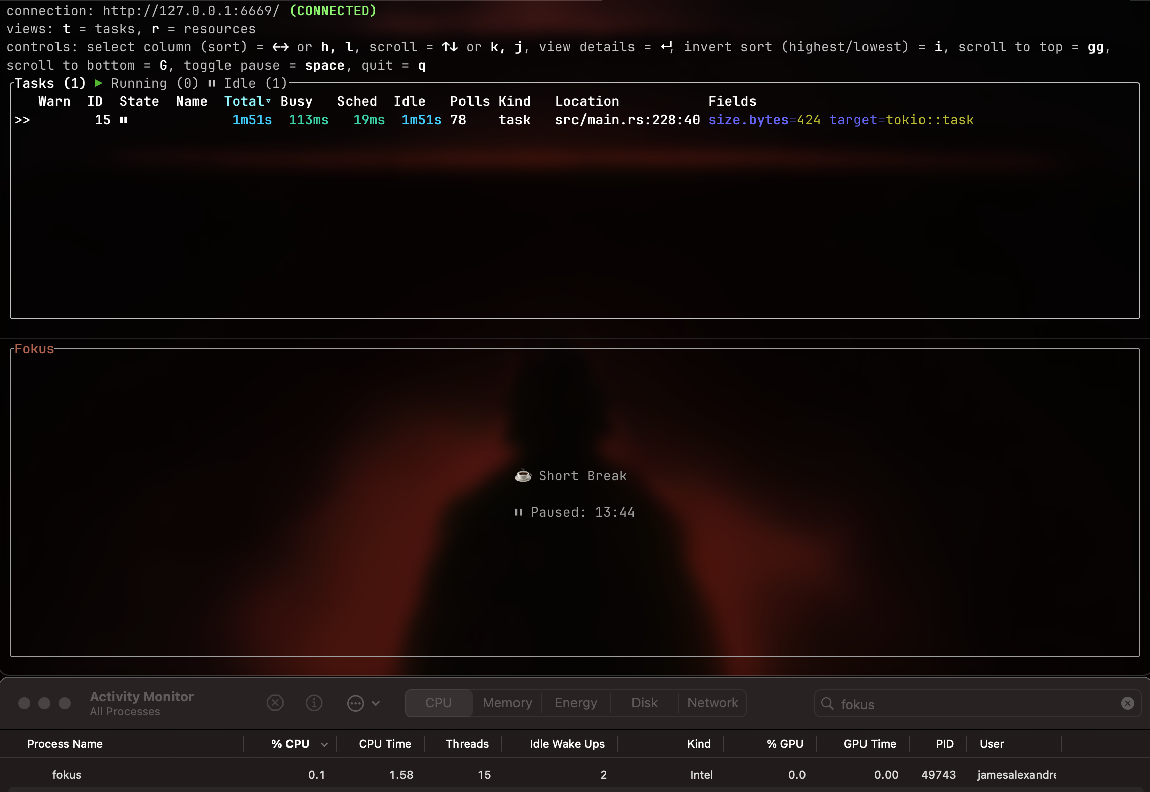 Fokus Listeners Performance