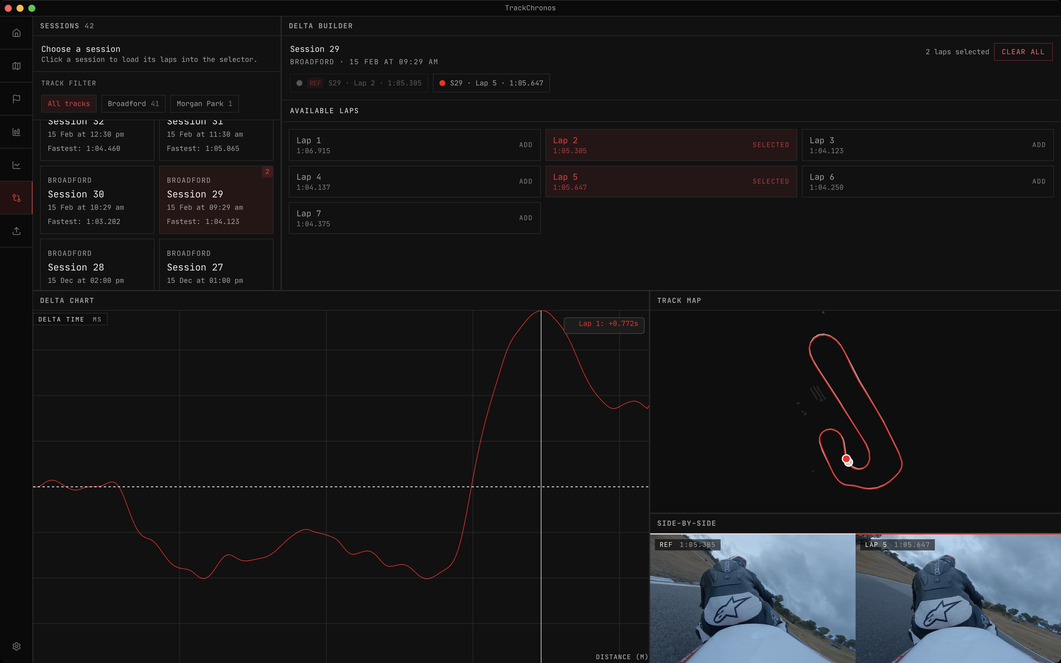 TrackChronos Map View